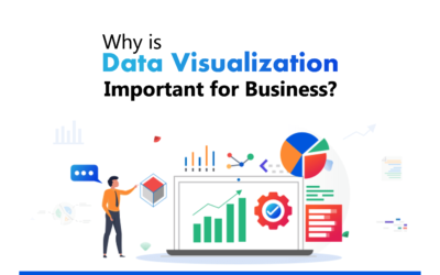 Why is data visualization important for business?