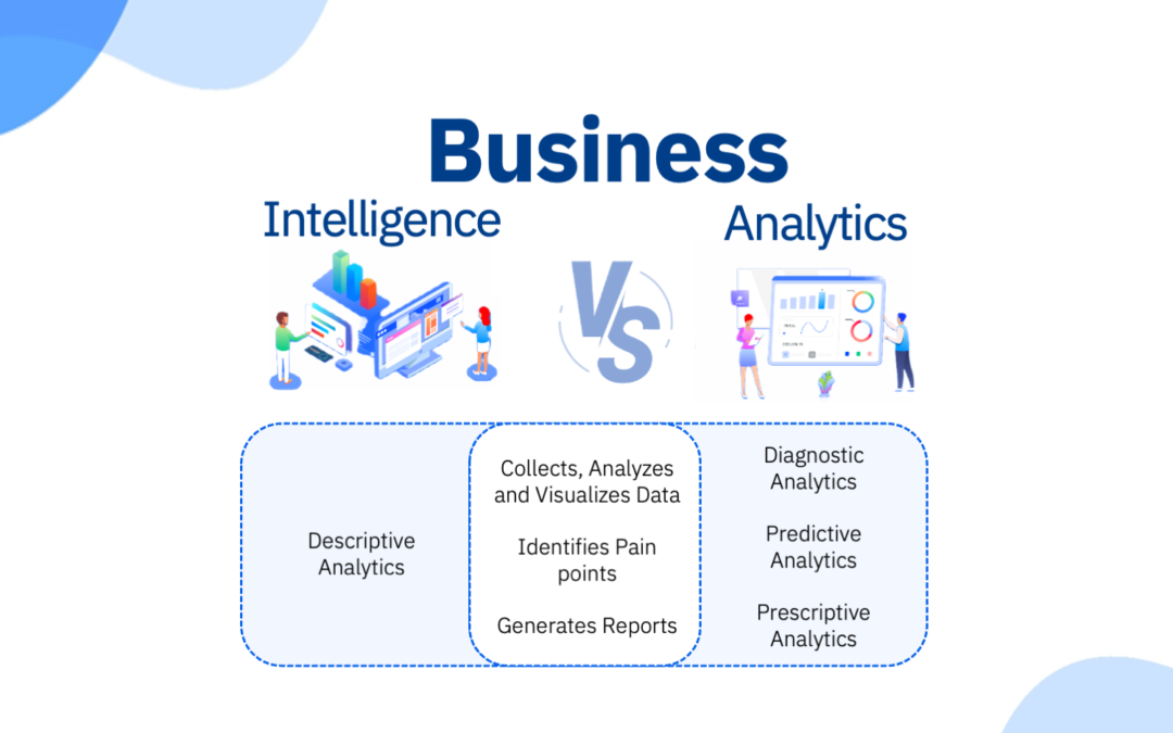 Business Intelligence and Analytics: How Are They Distinct From Each Other?