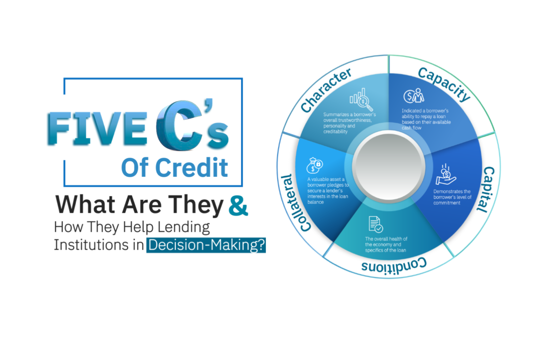 Five C’s of Credit: What Are They & How They Help Lending Institutions in Decision-Making?