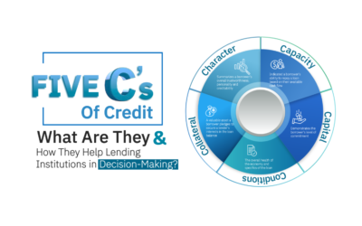 Five C’s of Credit: What Are They & How They Help Lending Institutions in Decision-Making?