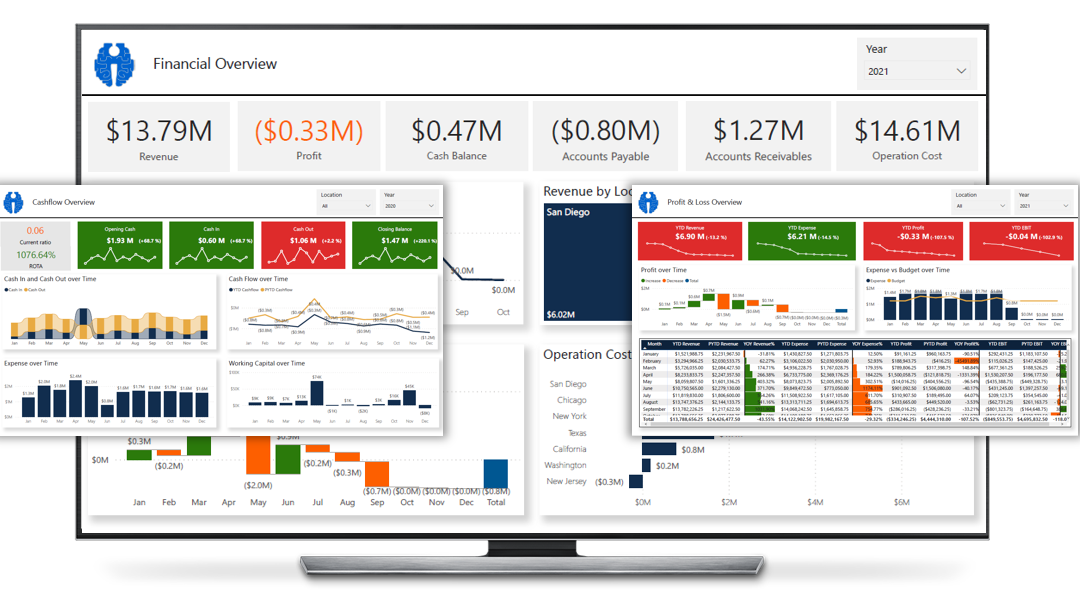 Intellify’s Financial Analytics Solution is live on Power BI Partner Showcase