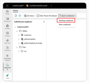 Getting Started with Microsoft Fabric: Your Unified Data Platform ...