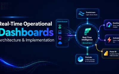 Real-Time Operational Dashboards: Architecture and Implementation
