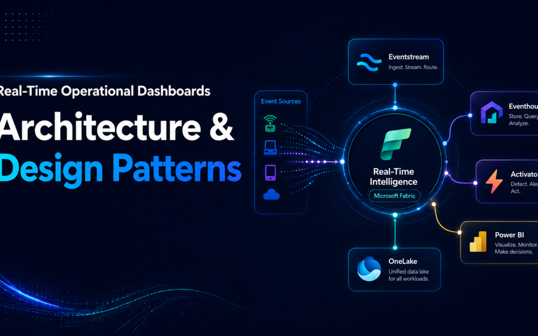 Real-Time Operational Dashboards: Design Patterns & Best Practices